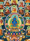 Karma Kagyu Lineage Refuge Tree Large Thangka