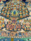 Karma Kagyu Lineage Refuge Tree Large Thangka