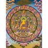 Shakyamuni Buddha Thangka