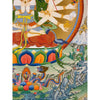 Mother Goddess Chundi Tibetan Thangka Painting