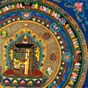 Kalachakra Alphabet Tibetan Thangka Painting