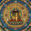 Kalachakra Alphabet Tibetan Thangka Painting