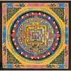 Kalachakra Mandala Tibetan Thangka Painting