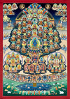 Karma Kagyu Lineage Refuge Tree Large Thangka