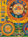 Tibetan Astrology Thangka