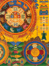 Tibetan Astrology Thangka