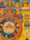 Tibetan Astrology Thangka