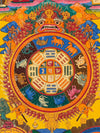 Tibetan Astrology Thangka