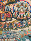 Karma Kagyu Lineage Refuge Tree Large Thangka