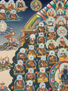 Karma Kagyu Lineage Refuge Tree Large Thangka