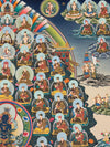 Karma Kagyu Lineage Refuge Tree Large Thangka