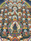 Karma Kagyu Lineage Refuge Tree Large Thangka