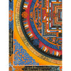 Kalachakra Mandala Tibetan Thangka Painting