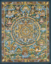 Buddha Life Story Mandala Large Thangka