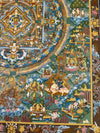 Buddha Life Story Mandala Large Thangka