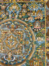 Buddha Life Story Mandala Large Thangka