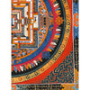 Kalachakra Mandala Tibetan Thangka Painting