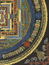 Kalachakra Mandala Tibetan Thangka Painting