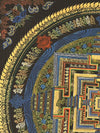 Kalachakra Mandala Tibetan Thangka Painting