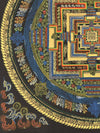 Kalachakra Mandala Tibetan Thangka Painting