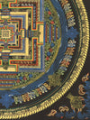 Kalachakra Mandala Tibetan Thangka Painting