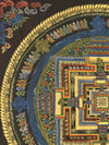 Kalachakra Mandala Tibetan Thangka Painting