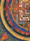 Kalachakra Mandala Tibetan Thangka Painting