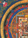 Kalachakra Mandala Tibetan Thangka Painting