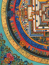 Kalachakra Mandala Tibetan Thangka Painting