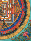 Kalachakra Mandala Tibetan Thangka Painting