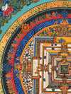 Kalachakra Mandala Tibetan Thangka Painting