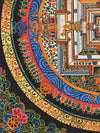 Kalachakra Mandala Tibetan Thangka Painting