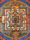 Kalachakra Mandala Tibetan Thangka Painting