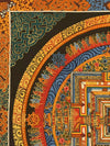 Kalachakra Mandala Tibetan Thangka Painting