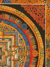 Kalachakra Mandala Tibetan Thangka Painting