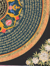 Om Mantra Mandala Thangka