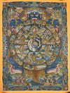 Wheel Of Life Masterpiece Thangka