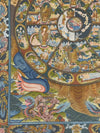 Wheel Of Life Masterpiece Thangka