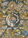 Wheel Of Life Masterpiece Thangka