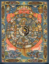 Wheel Of Life Masterpiece Thangka