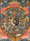 Wheel Of Life Masterpiece Thangka