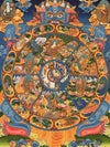 Wheel Of Life Masterpiece Thangka