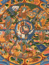 Wheel Of Life Masterpiece Thangka