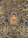 Buddha Life Story Large Thangka