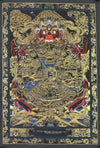 Wheel Of Life Masterpiece Large Thangka