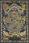 Wheel Of Life Masterpiece Large Thangka