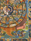 Wheel Of Life Masterpiece Thangka