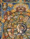 Wheel Of Life Masterpiece Thangka