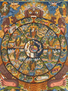 Wheel Of Life Masterpiece Thangka