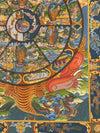 Wheel Of Life Masterpiece Thangka